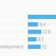 Image for article titled Why you should care who’s in line to run Africa’s development bank